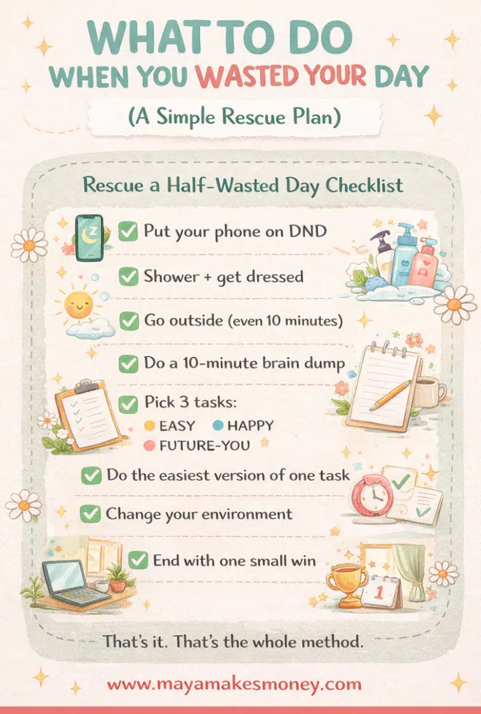 Infographic: “What to do when you wasted your day” with a simple rescue plan and half-wasted day checklist.