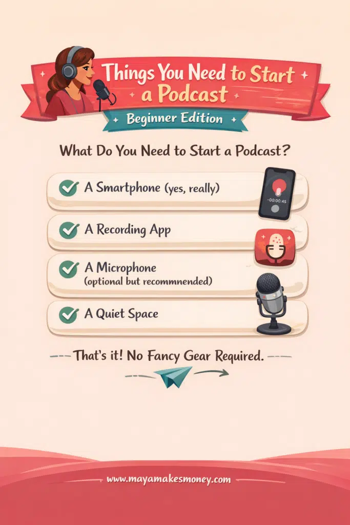 Infographic listing essentials to start a podcast for beginners: smartphone, recording app, optional microphone, quiet space – no fancy gear required.