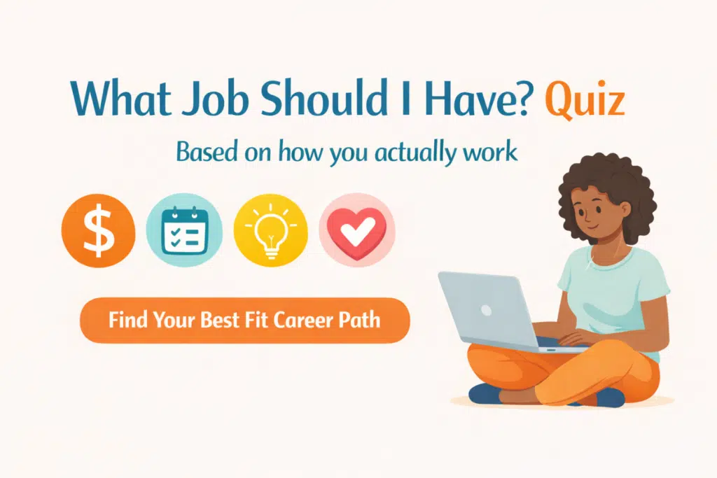 Career quiz graphic encouraging users to find their best fit career path.