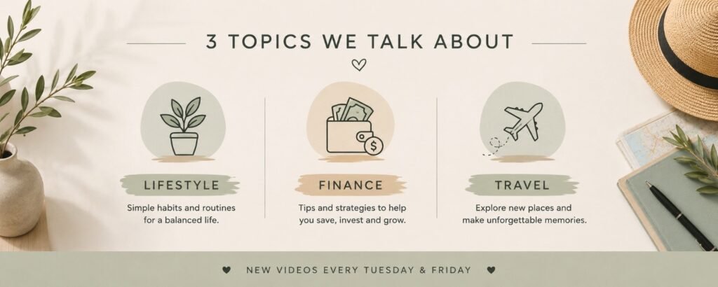 YouTube banner showing three topics lifestyle finance and travel with simple icons