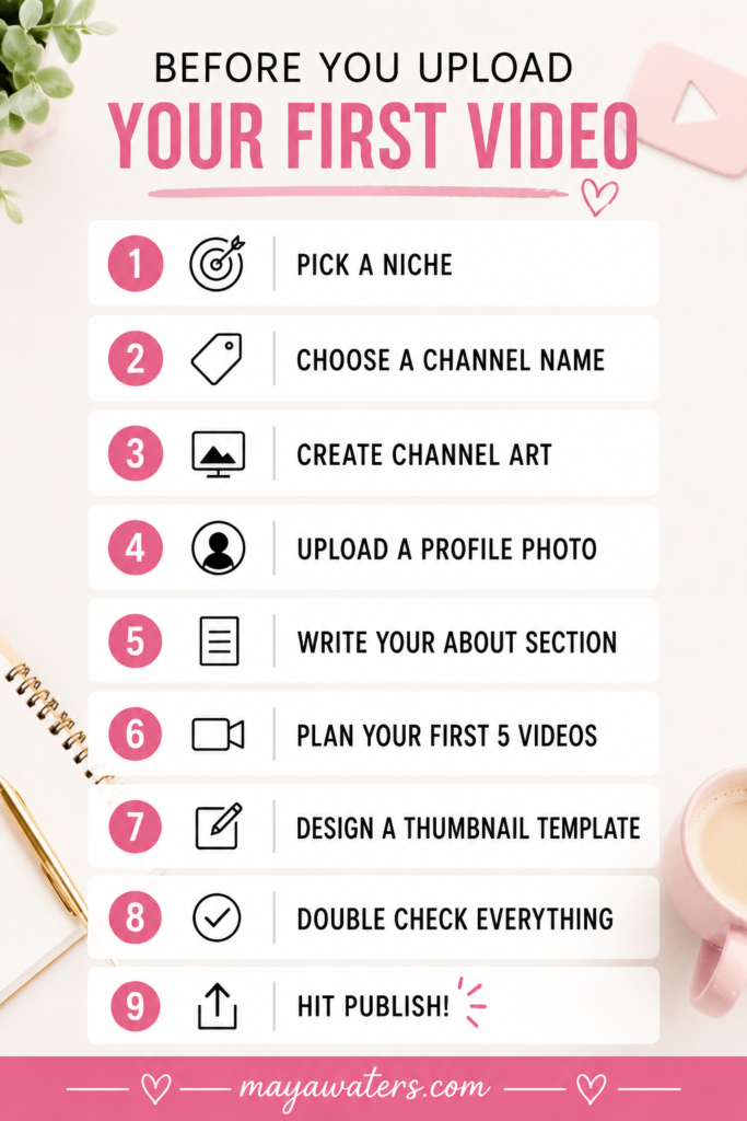 YouTube channel checklist with nine steps to complete before uploading your first video.